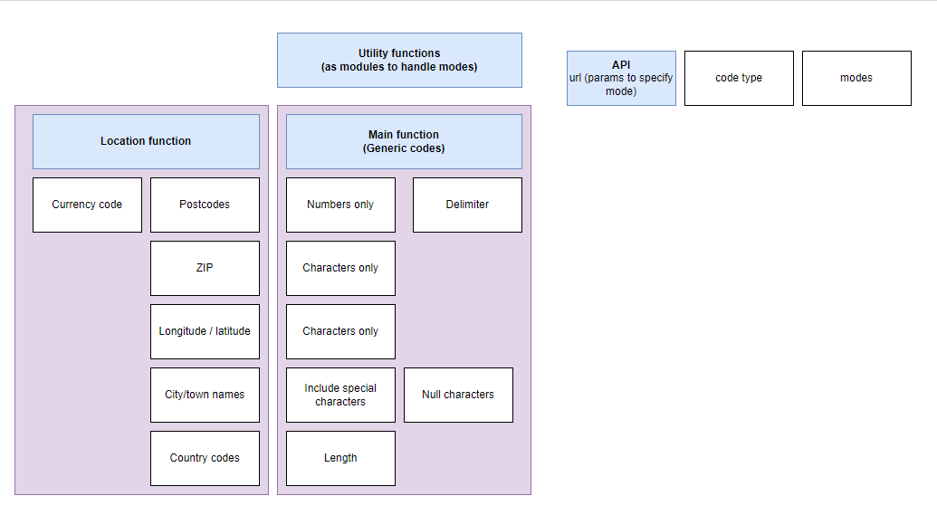 case study screenshot